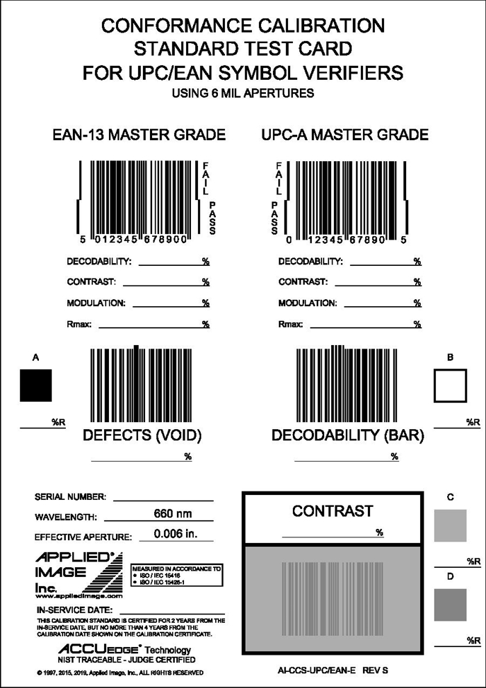 Validaties kaart EAN/UPC (AI)